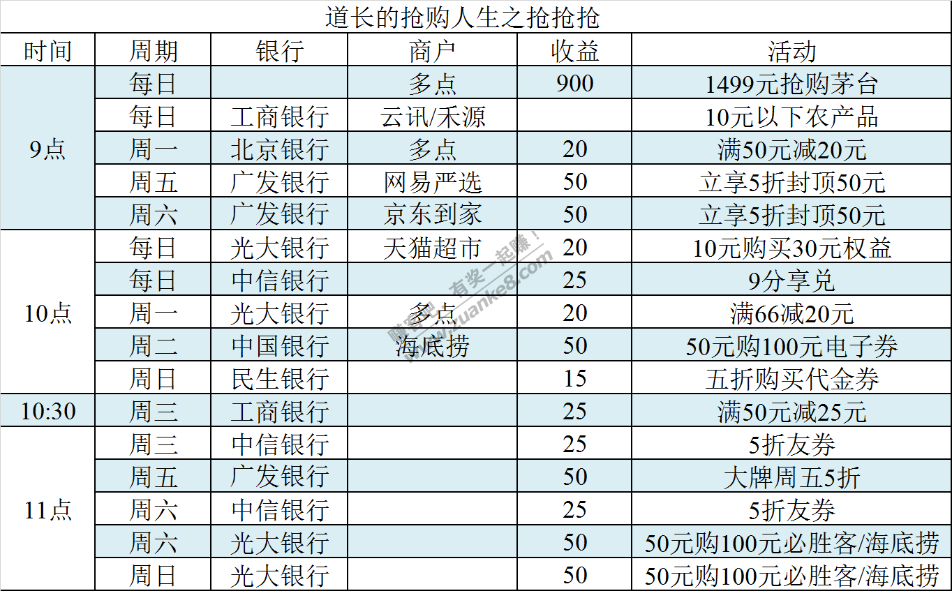 道长的抢购人生之抢枪抢-惠小助(52huixz.com)