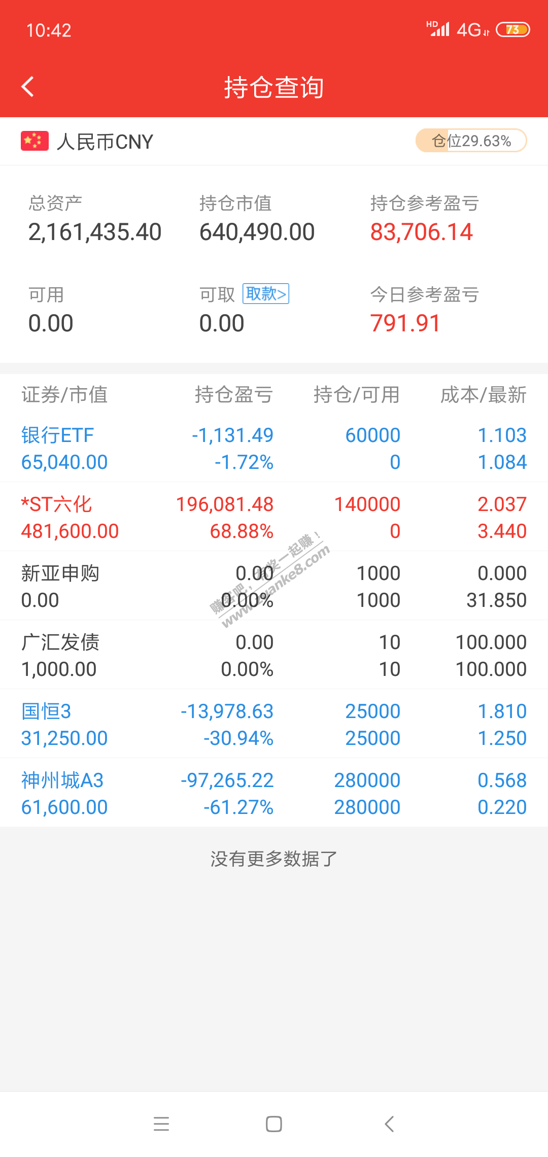 喜中2020年第三签-新亚强-人生第9只新股-感谢-666-惠小助(52huixz.com)