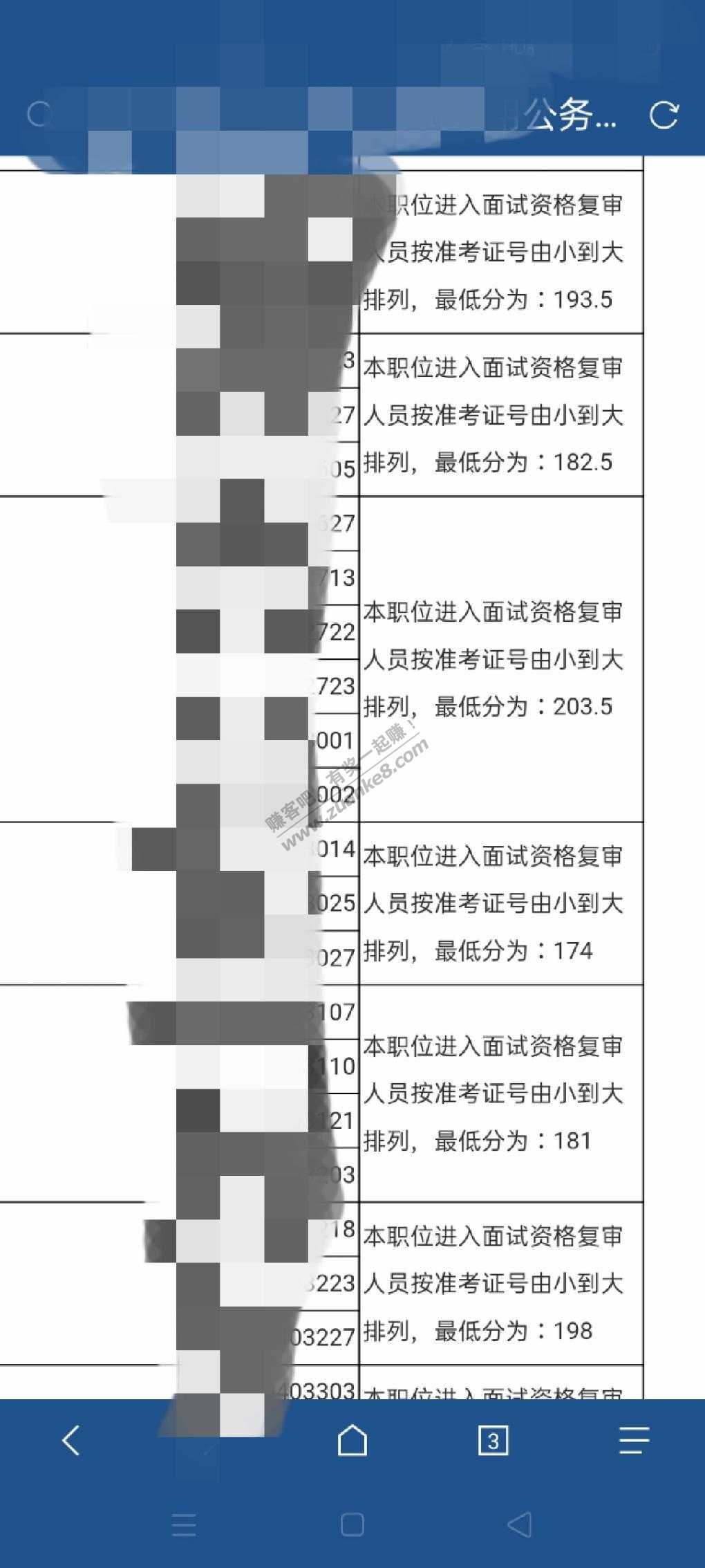 说说自己的心事！-惠小助(52huixz.com)