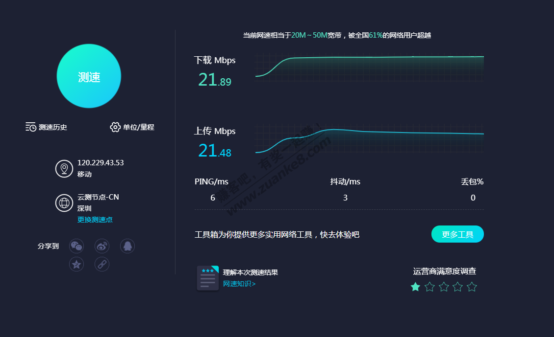 这速度挂京东云 一天大概多少收益-惠小助(52huixz.com)