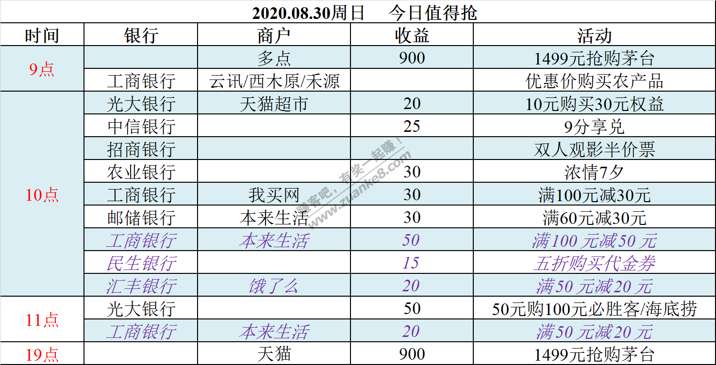 2020.08.30周日  今日值得抢-惠小助(52huixz.com)