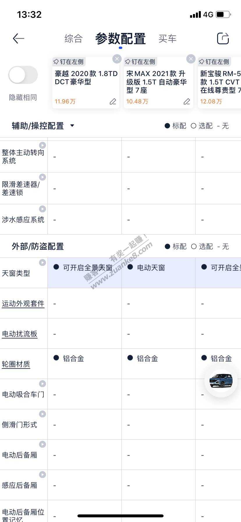 吉利豪越-豪华版—新宝骏RM-5尊贵高配—比亚迪宋MAX豪华型升级版-惠小助(52huixz.com)