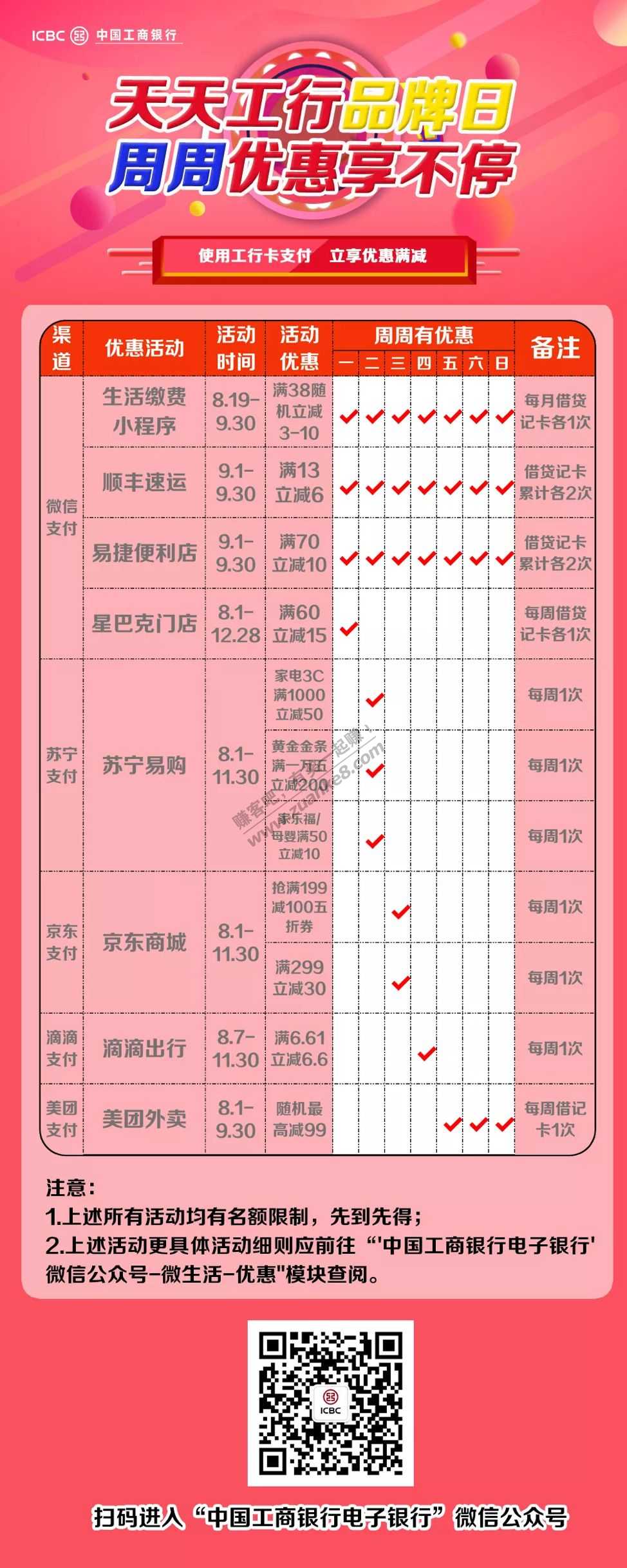 工行中石化70-10（附工行九月活动）-惠小助(52huixz.com)