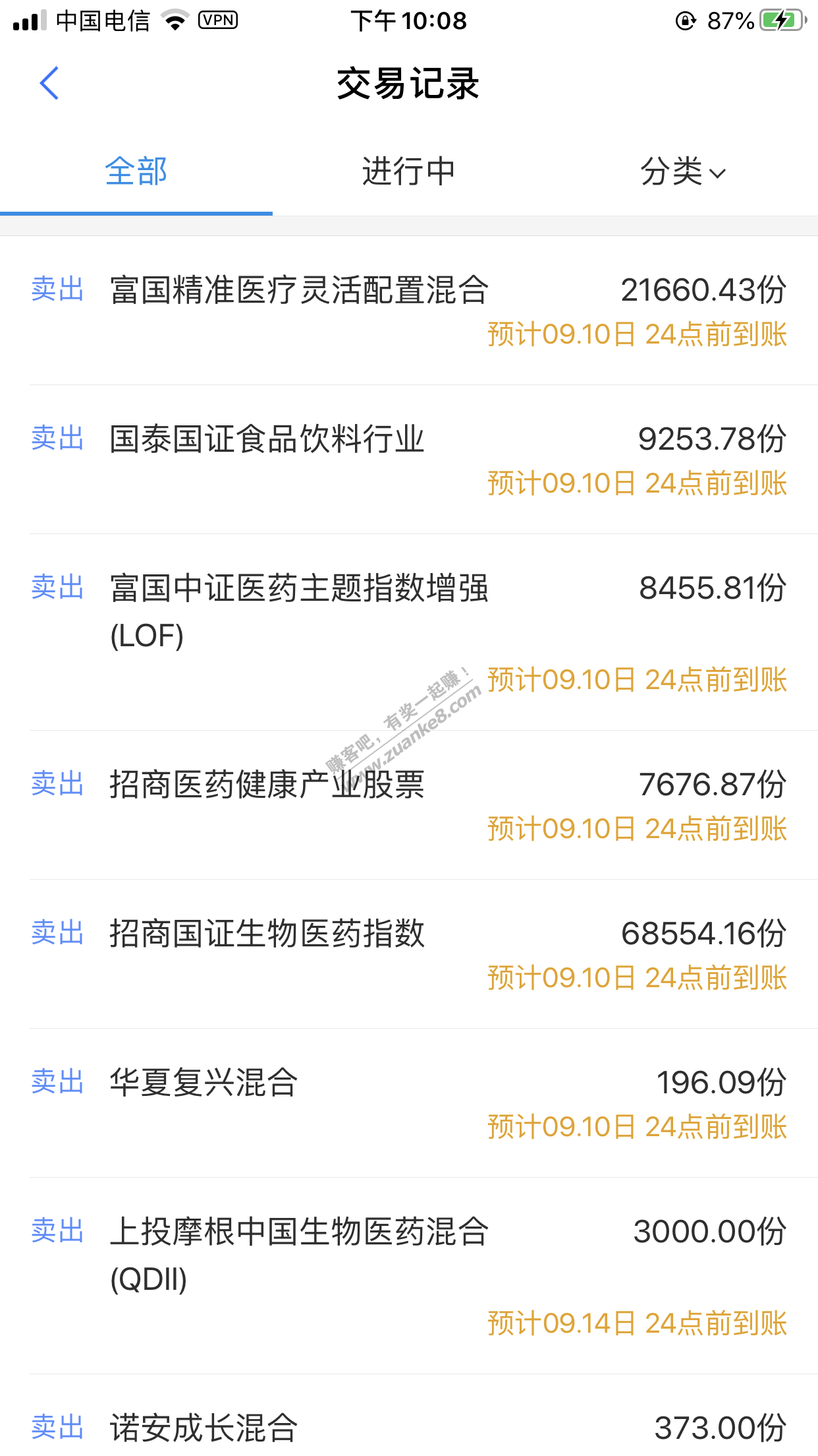 贷款入市4个月零18天（4.20-9.7）-最近感觉势头不对-光速跑路落袋为安了-惠小助(52huixz.com)