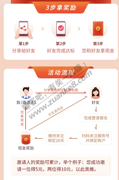 陆金所老号邀请一个5元-惠小助(52huixz.com)