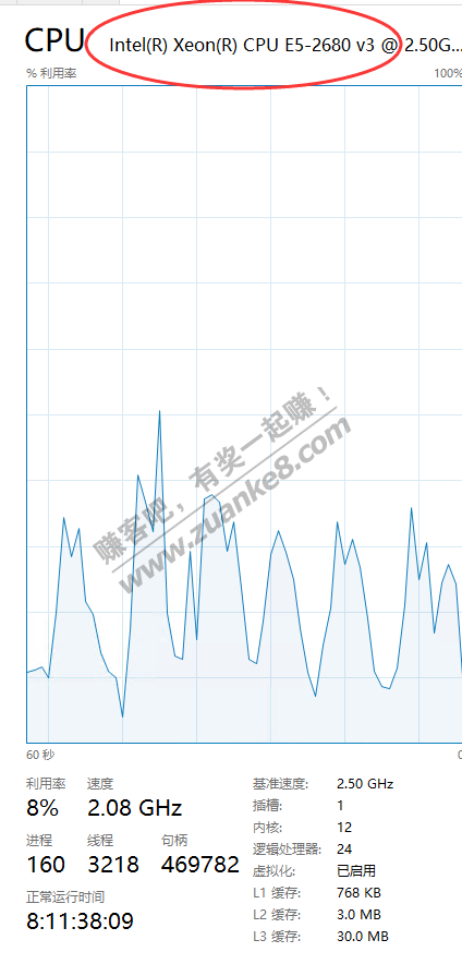 说实话。当电脑程序中的线程多了。E5-2680V3比我I7 9700K还要好很多-也不卡些！！！-惠小助(52huixz.com)