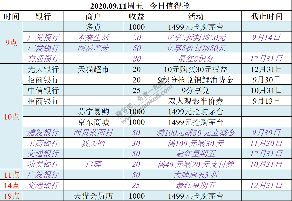 2020.09.11周五  今日值得抢-惠小助(52huixz.com)