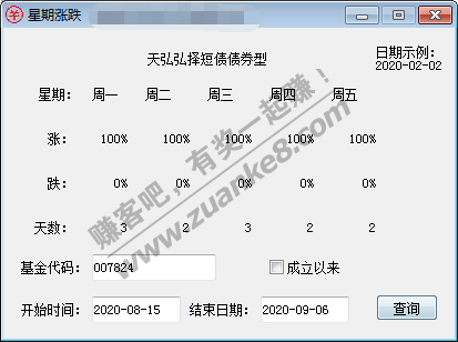 基金定投日选择小工具-惠小助(52huixz.com)