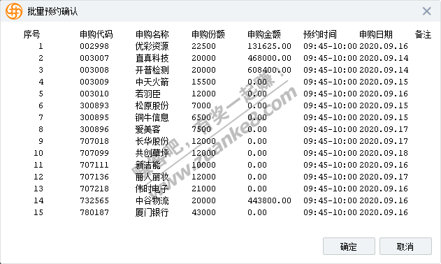 新股民问个问题！！！！！！！！！！！！！！！！！！！！！！！！！！！！！！！...-惠小助(52huixz.com)