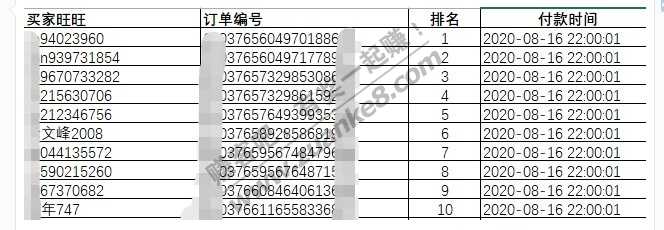 猫宁816-818-75寸电视返1999名单-惠小助(52huixz.com)