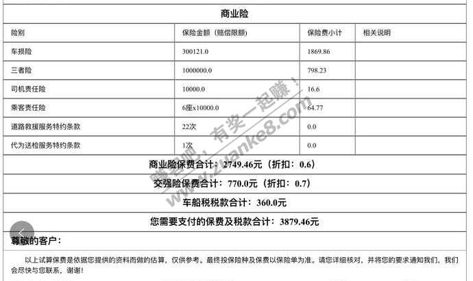 说保险-来看下杭州的费改后的报价-惠小助(52huixz.com)