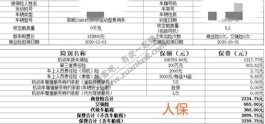 车险费改后目前有两家车险报价-惠小助(52huixz.com)