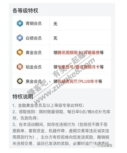 长期活动！京东金融会员免费领腾讯视频VIP会员！-惠小助(52huixz.com)