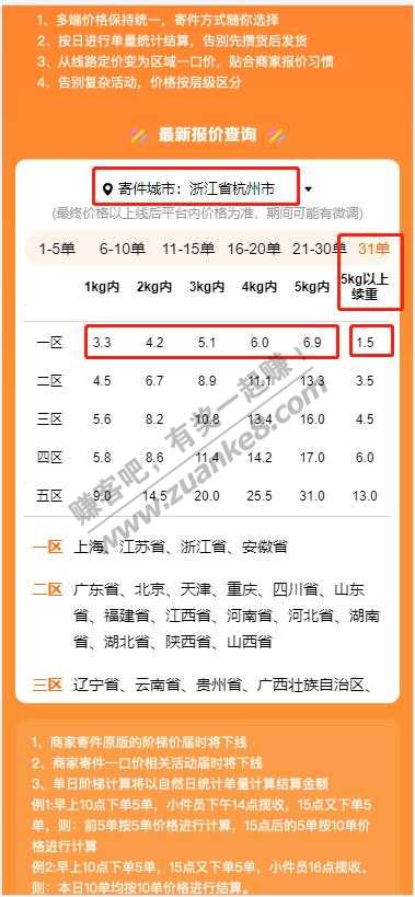 菜鸟裹裹商家版开始收割了 14号新的计价系统-惠小助(52huixz.com)