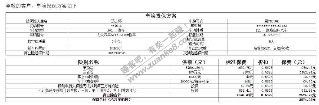 车险改革前后价格没差多少-惠小助(52huixz.com)