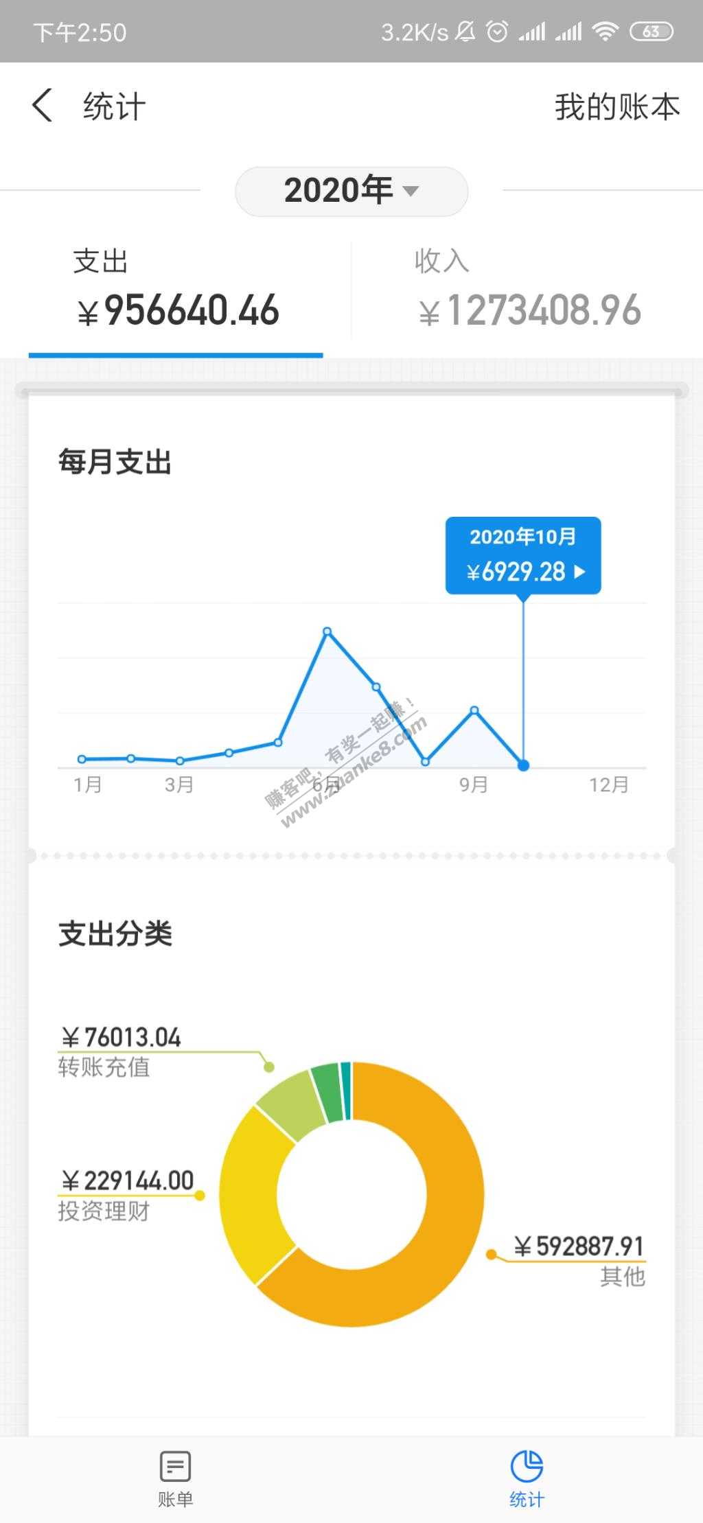 不能再这样花钱了！必须转变消费观念-惠小助(52huixz.com)