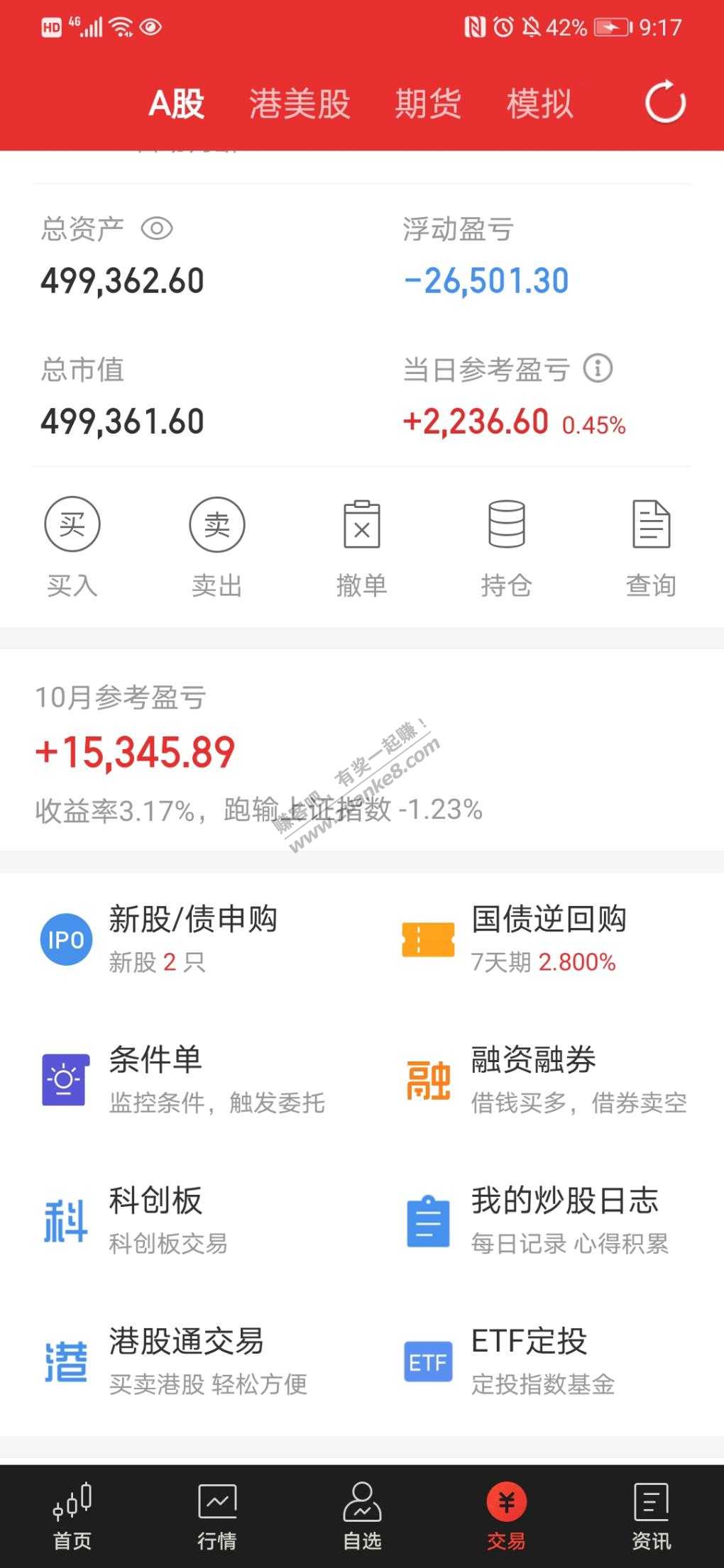 对比股票账户和基金账户-发现自己买股票是真的蠢！-惠小助(52huixz.com)