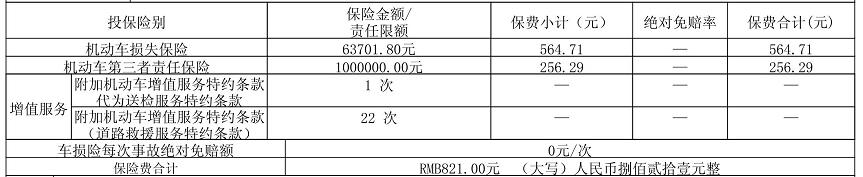 0351车险1800返200好车主购物券-不知道划算不-惠小助(52huixz.com)