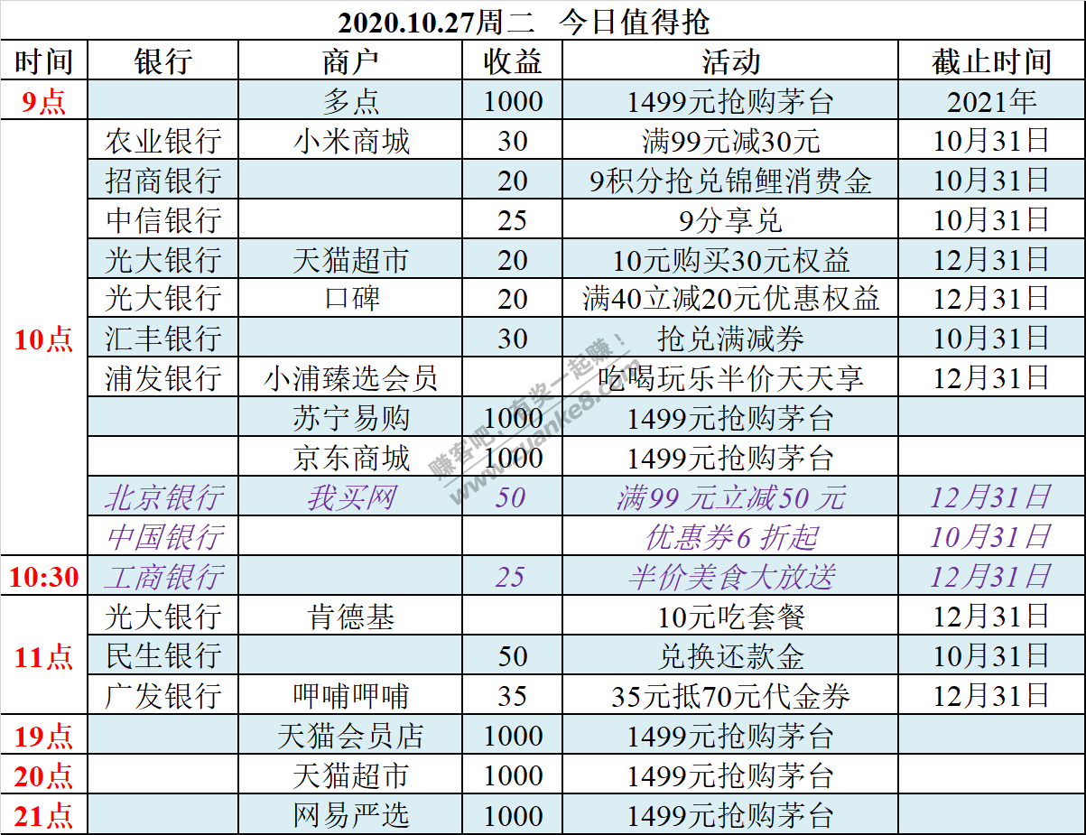 2020.10.27周二   今日值得抢-惠小助(52huixz.com)