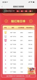 这个APP发财-肯定进入赛马前100-惠小助(52huixz.com)