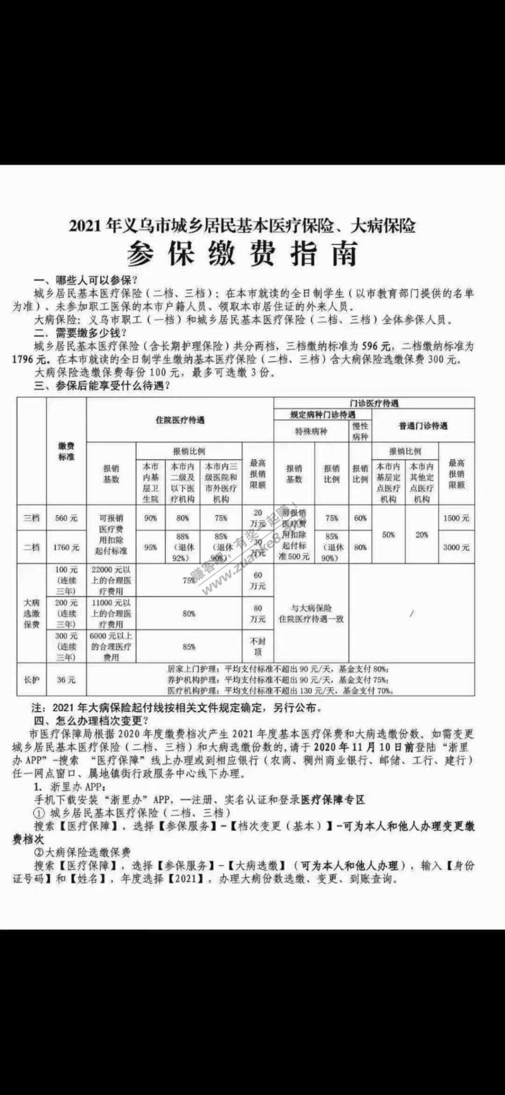 新农合好贵呀今年要交2060/人-惠小助(52huixz.com)