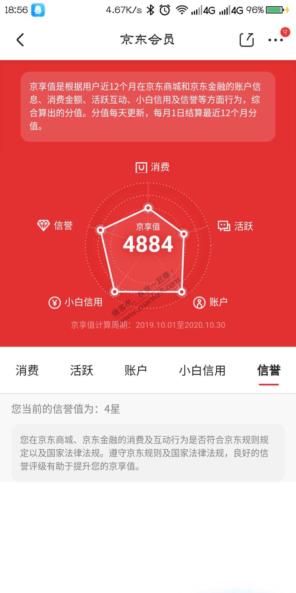 北京券详细地址下单后-信誉下降了一星！！-惠小助(52huixz.com)