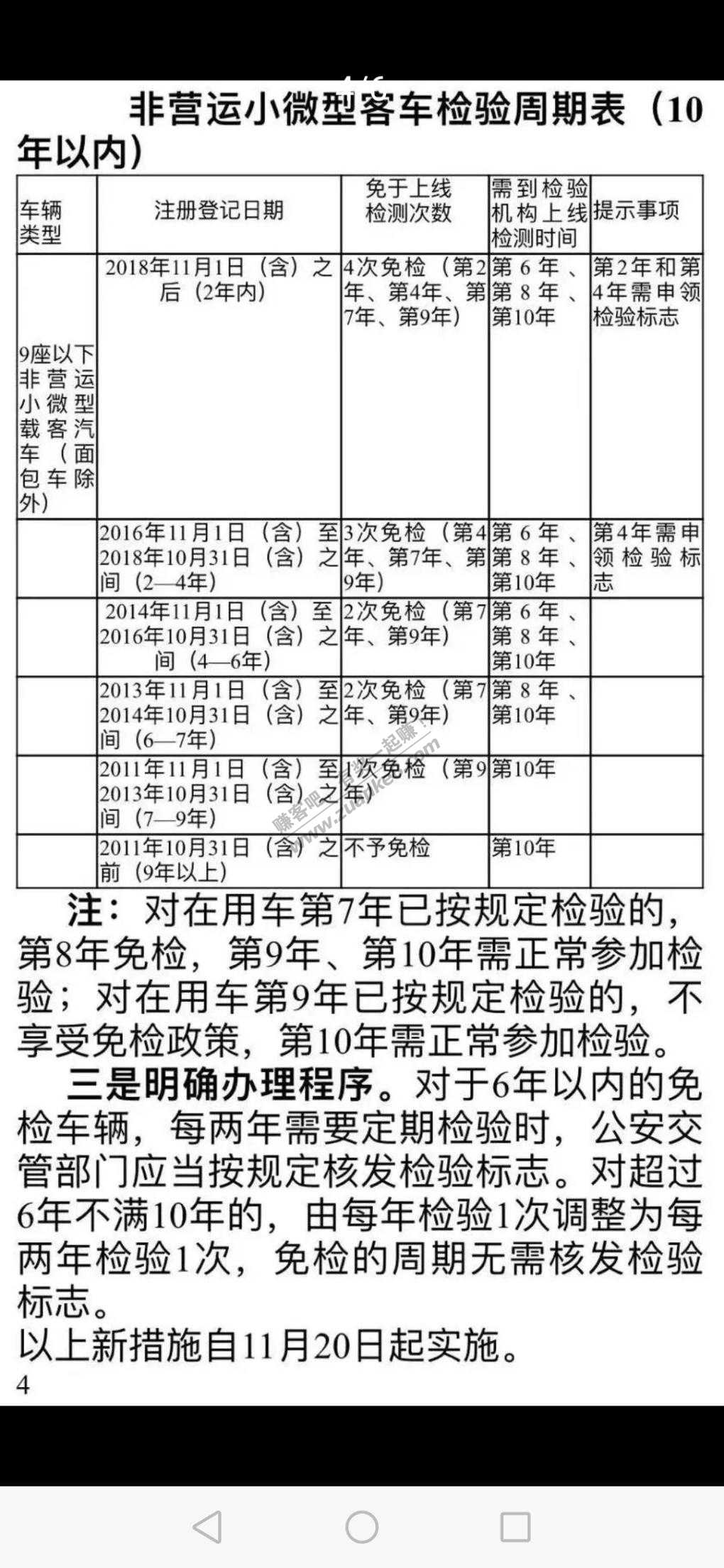 汽车免检新政-明年我可以省400了-惠小助(52huixz.com)