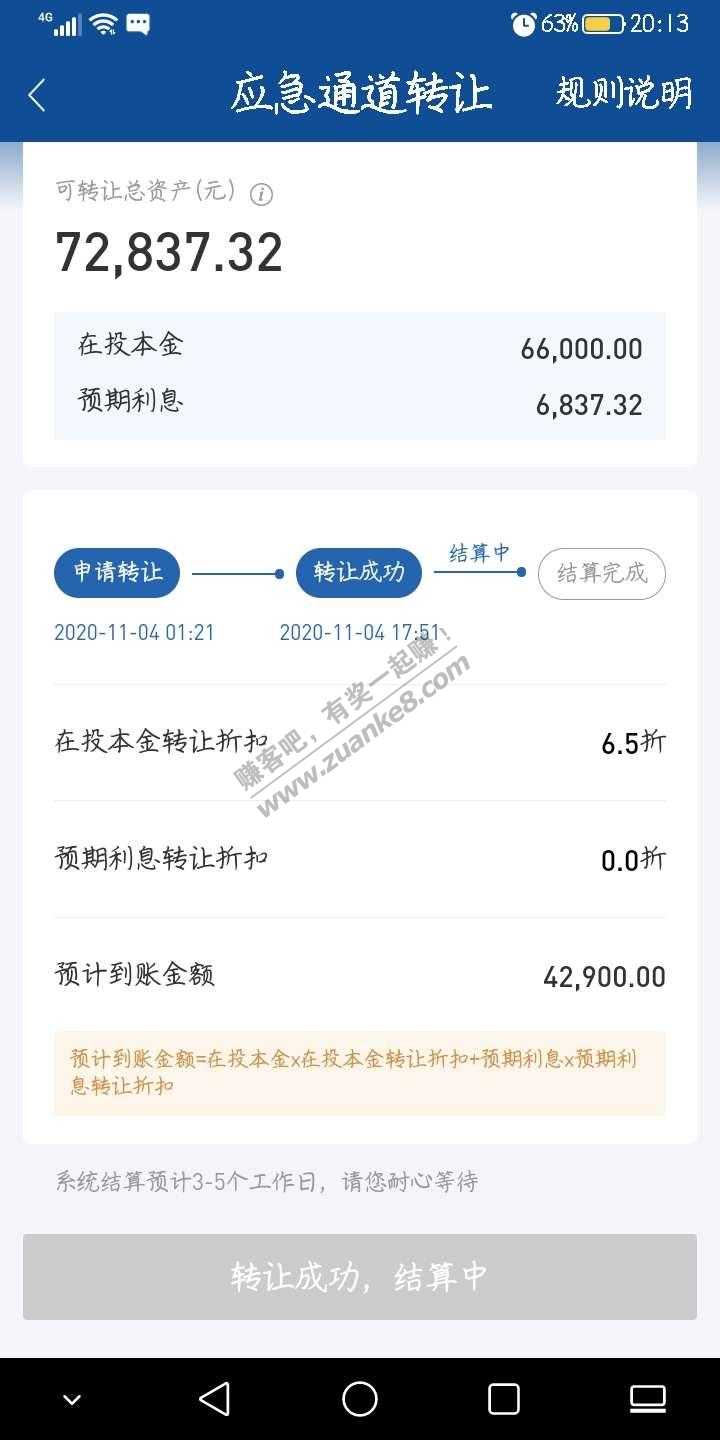 人人贷剩了几万-6.5折下车不折腾了-惠小助(52huixz.com)