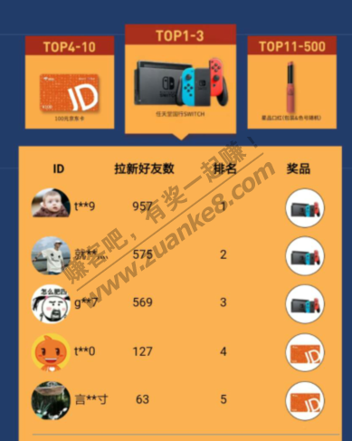 国行SWITCH 京东E卡100元 天猫3CE官方旗舰店 邀请好友加会员-惠小助(52huixz.com)