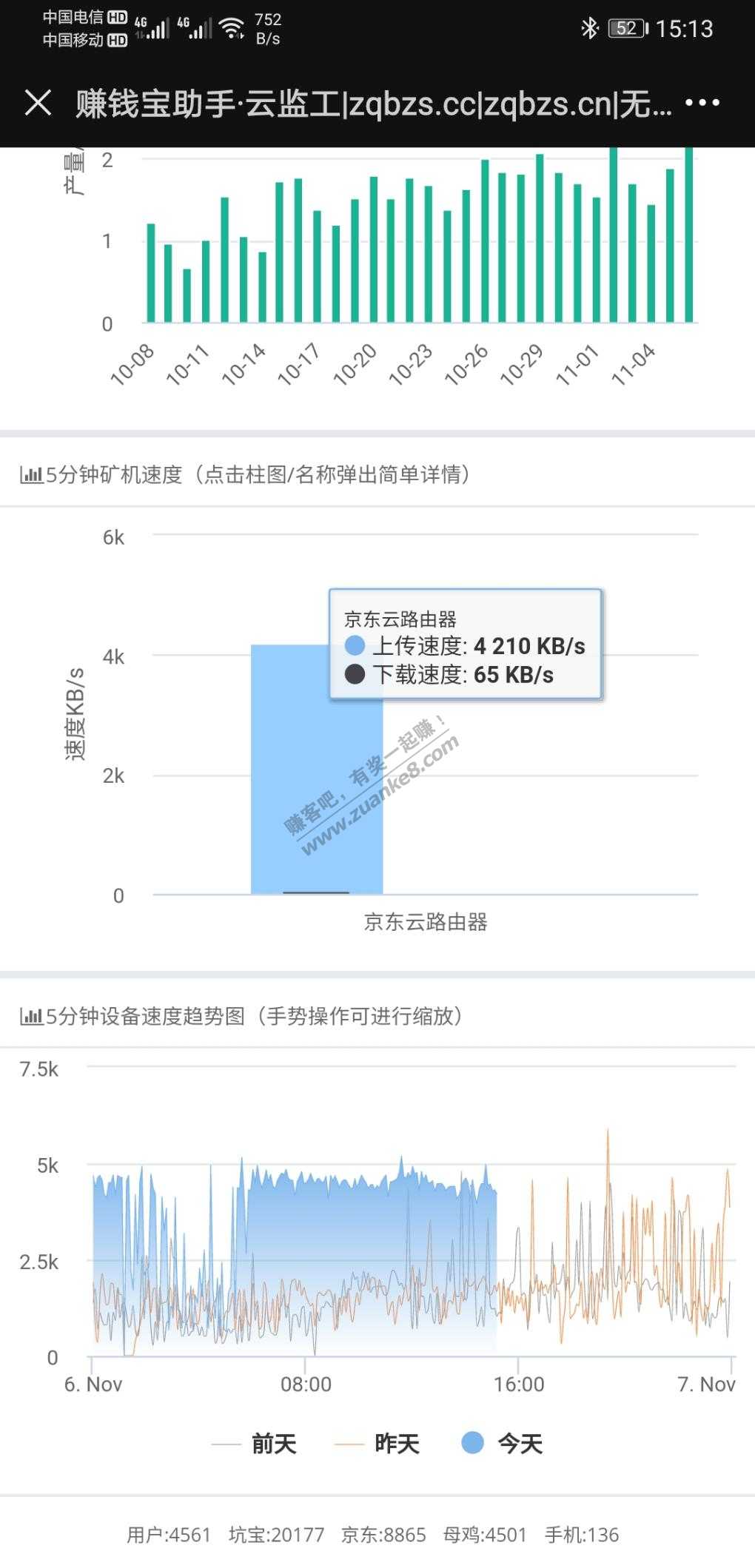 京东云这是疯了-惠小助(52huixz.com)