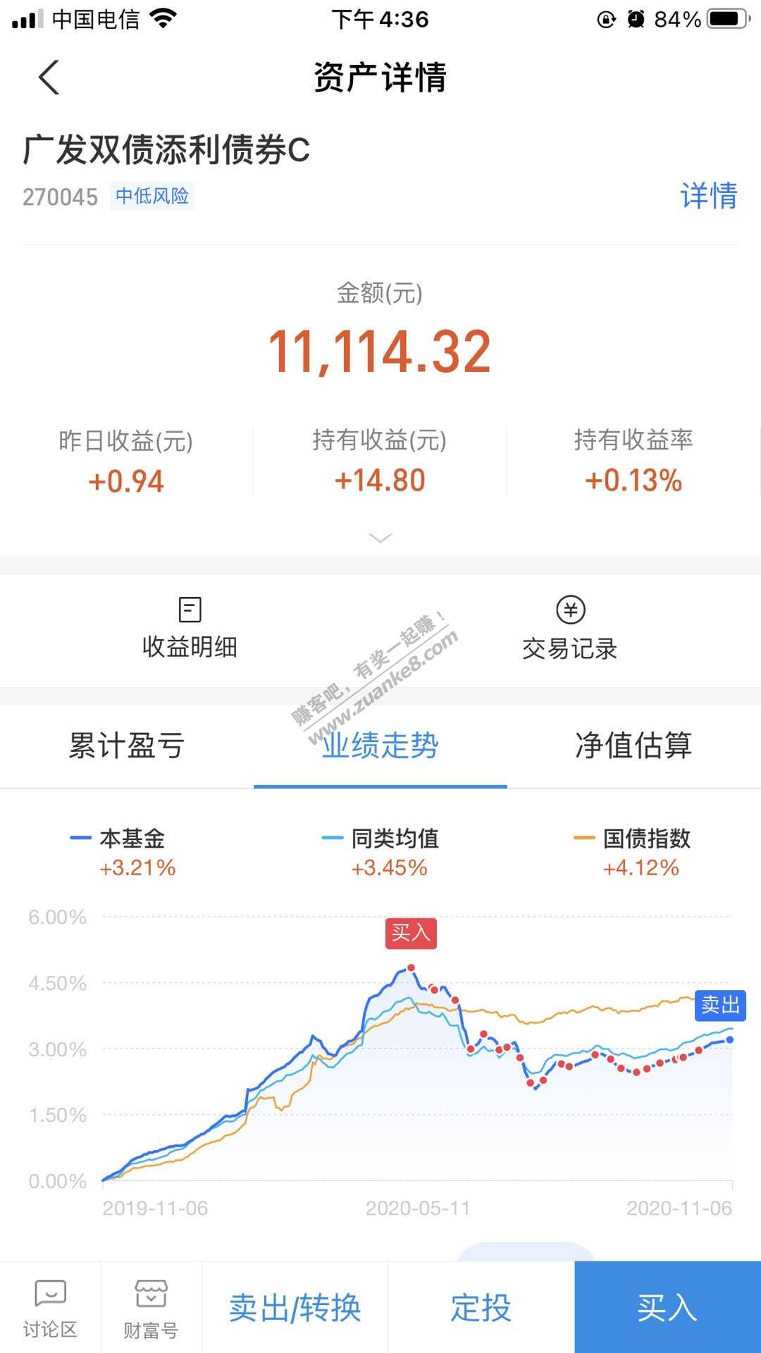 半年前买的吧基270045终于下车了-惠小助(52huixz.com)