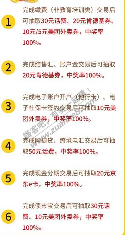 趴一趴农行100+的大毛-安徽100%中奖-其他自测-惠小助(52huixz.com)