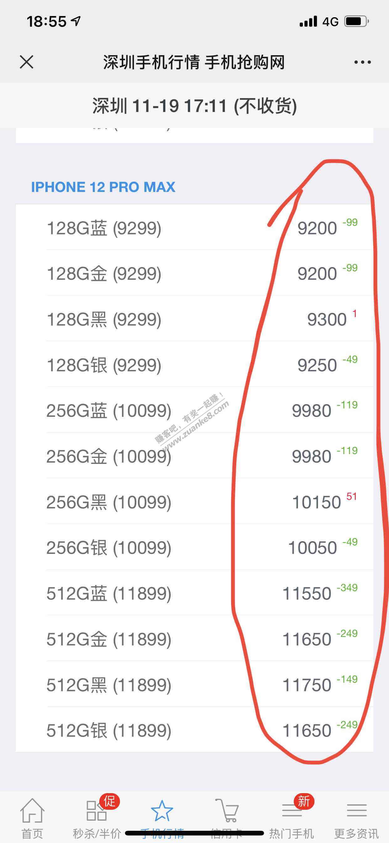 今天12promax确实涨价了啊-惠小助(52huixz.com)