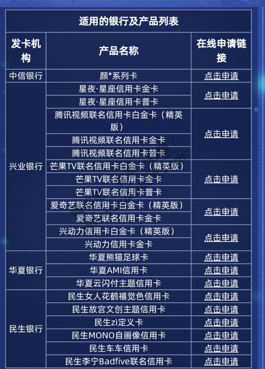 转自隔壁- 云闪付小羊毛--最多1400京东E卡-惠小助(52huixz.com)