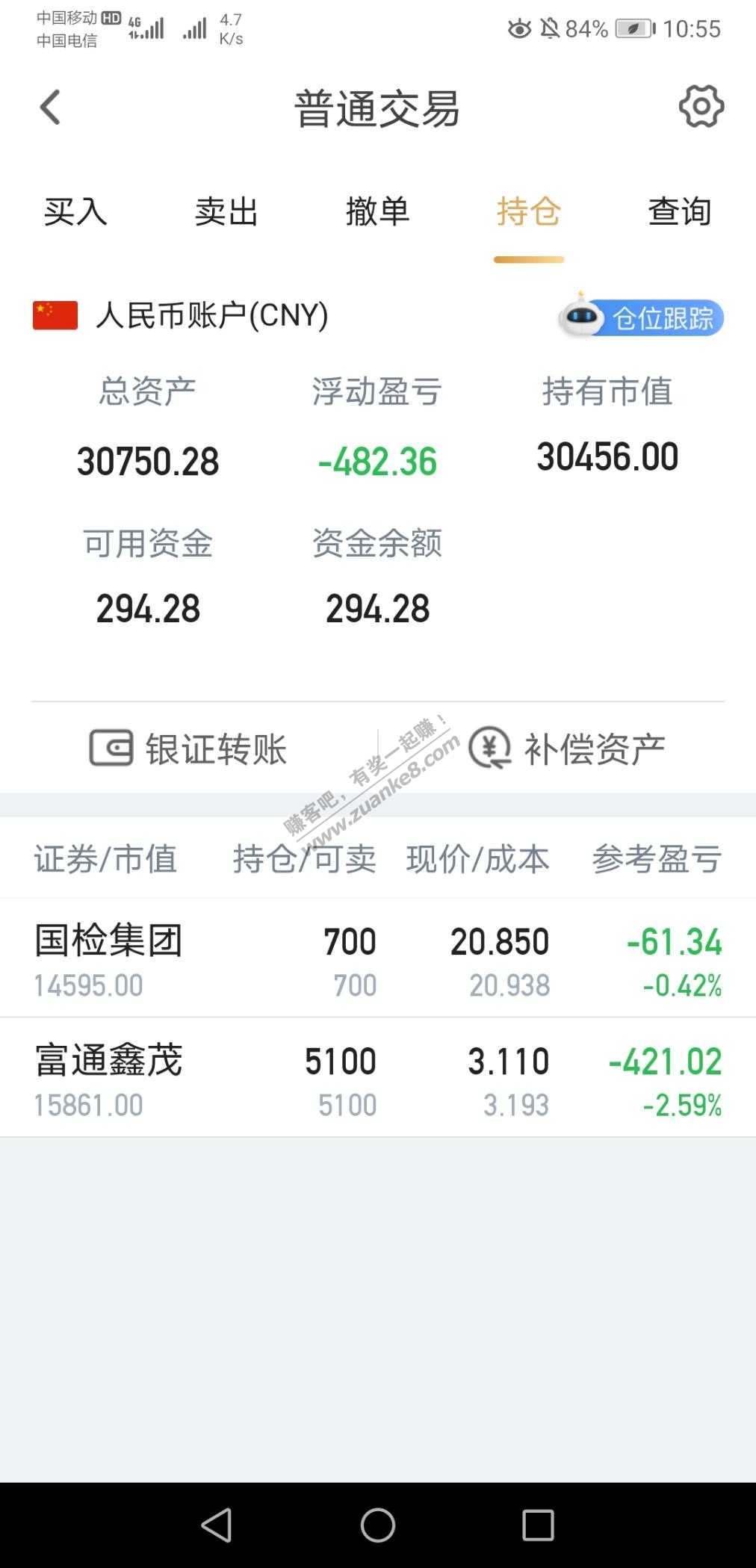 奔溃。。今天又满仓输3%-惠小助(52huixz.com)