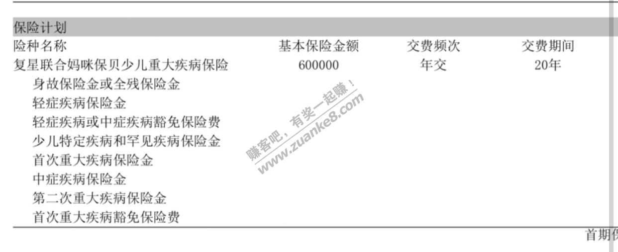 终于买了60万重疾险-惠小助(52huixz.com)