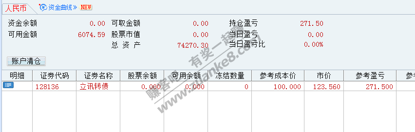 打可转债还是有肉的-今天两个账号买了543元-总共4个账号-今年中了59次转债-惠小助(52huixz.com)