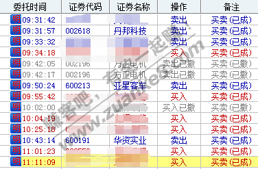 让大家高兴高兴 昨天买4个票 今天都是跌停-惠小助(52huixz.com)