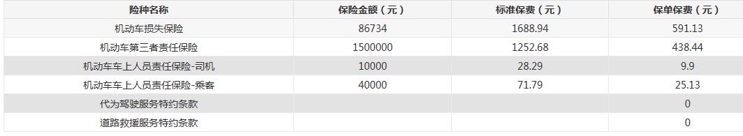 车险1820左右-这个可有优惠了-惠小助(52huixz.com)