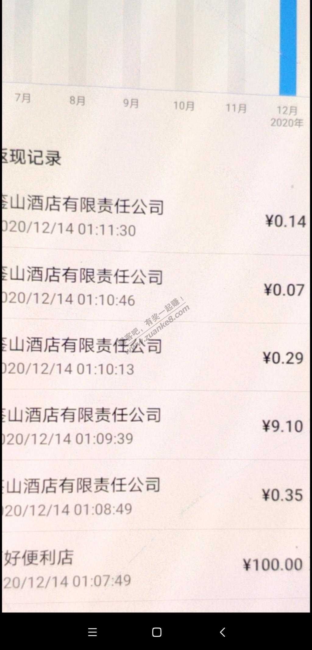 很水-华为pay 又继续送钱！110到手-惠小助(52huixz.com)