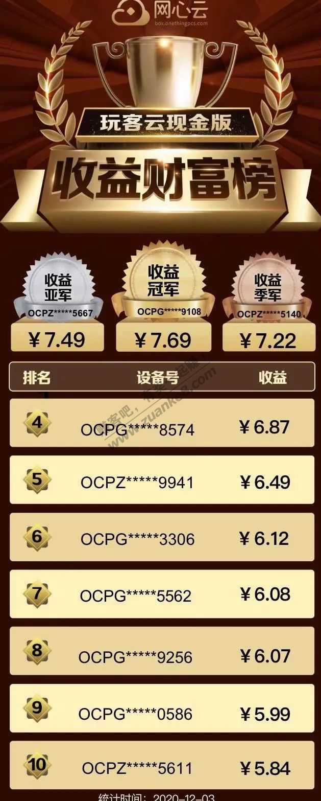 玩客云复活了-激活就可以赚现金！买毛啦-惠小助(52huixz.com)