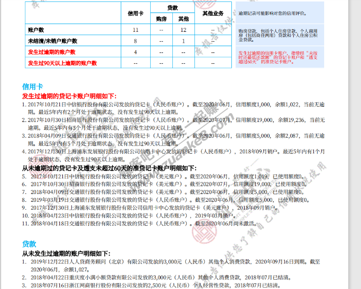 网友快看看我的征信---要买房了-惠小助(52huixz.com)