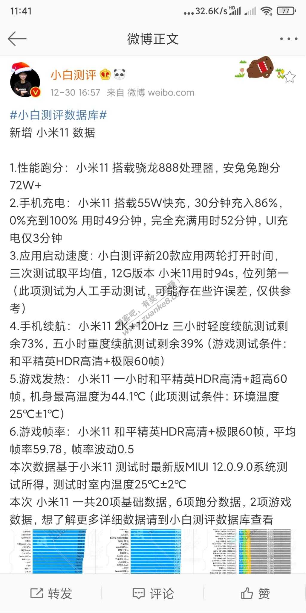 小米11评测数据跑分充电续航发热性能-惠小助(52huixz.com)