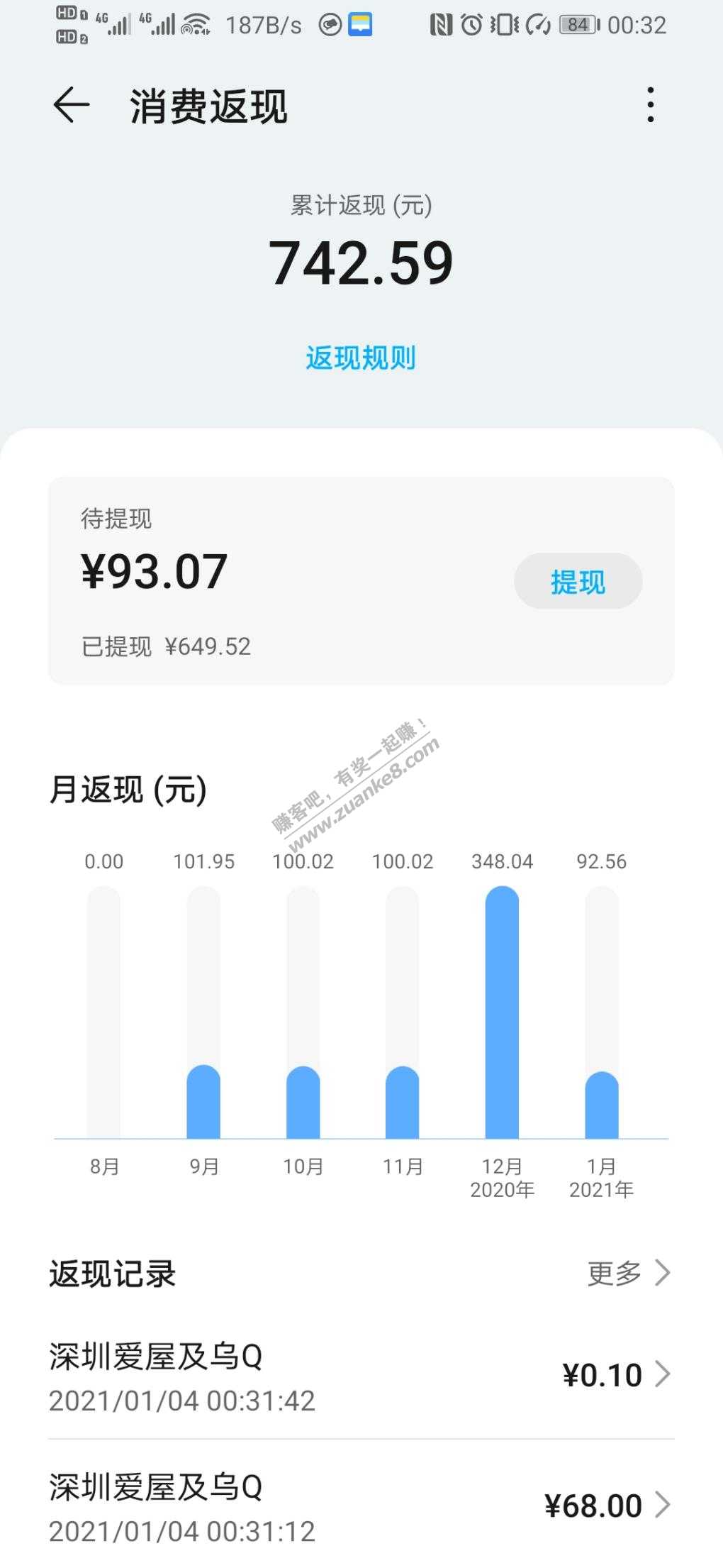 多谢老哥报水-中信card一发中-惠小助(52huixz.com)