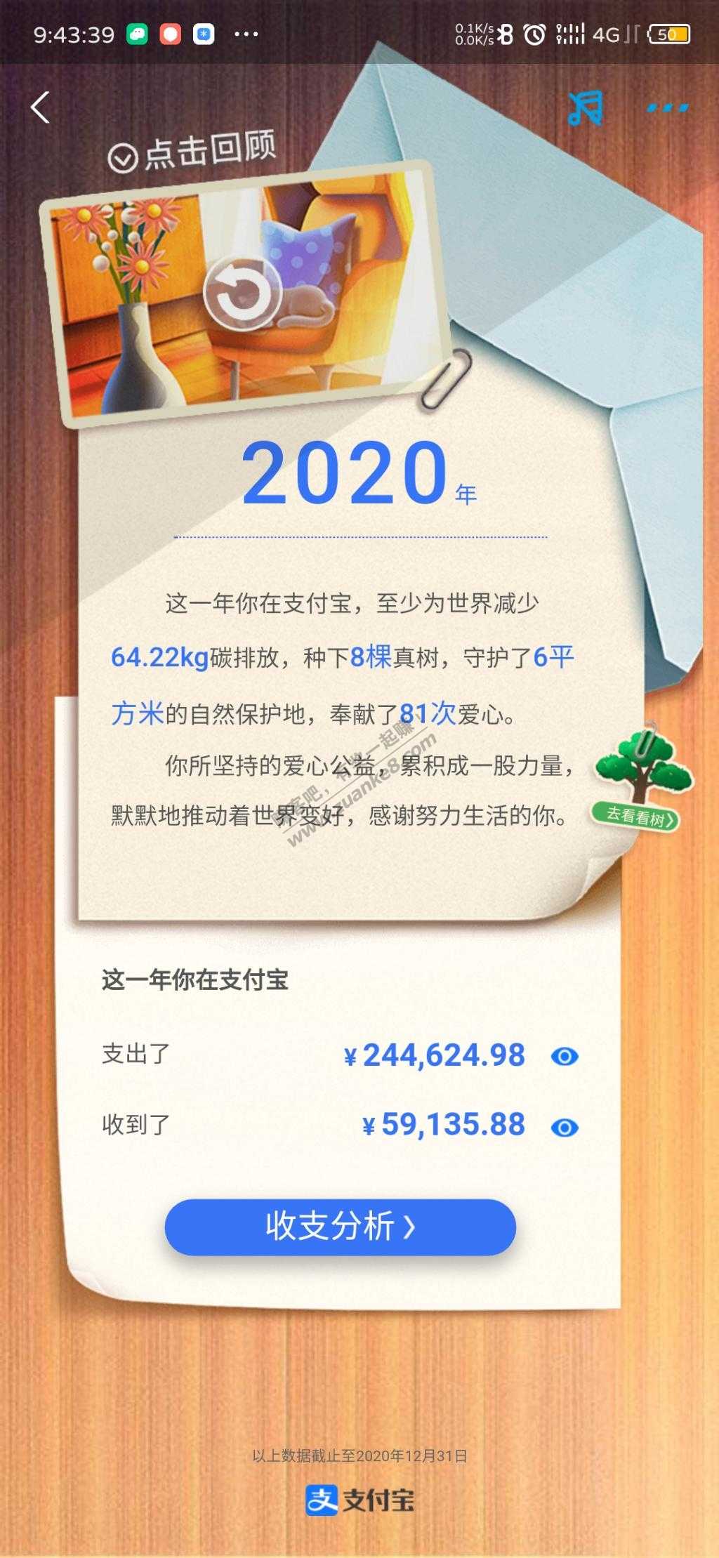 支付宝年账单出来了！！-惠小助(52huixz.com)