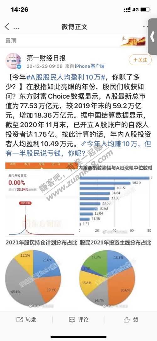 20年A股股民人均获利10万+-惠小助(52huixz.com)