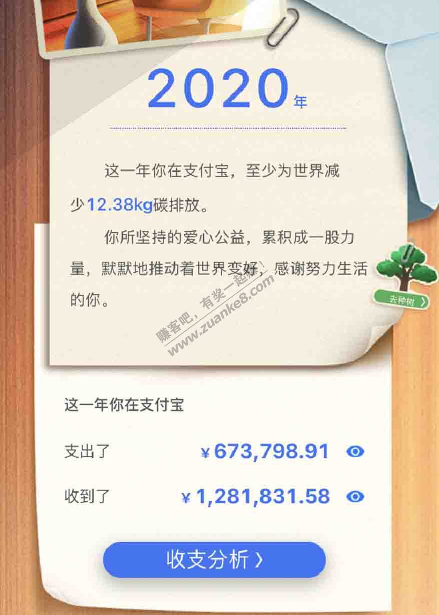 辛苦了一年-2021加油-惠小助(52huixz.com)