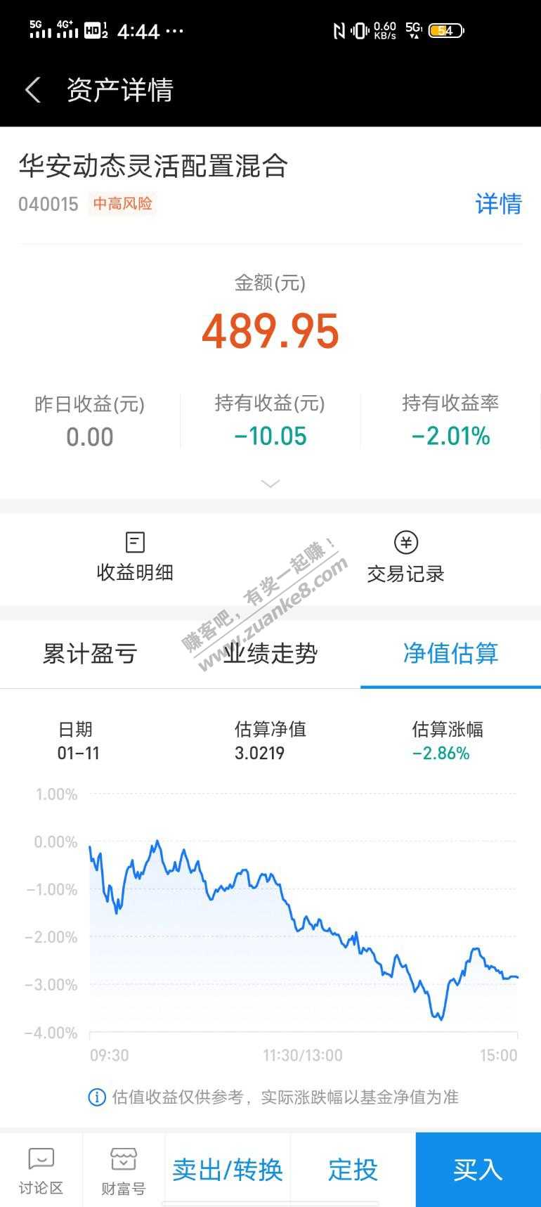 支付宝套红包的这个基金真烂啊-小基金还是不能瞎买-惠小助(52huixz.com)