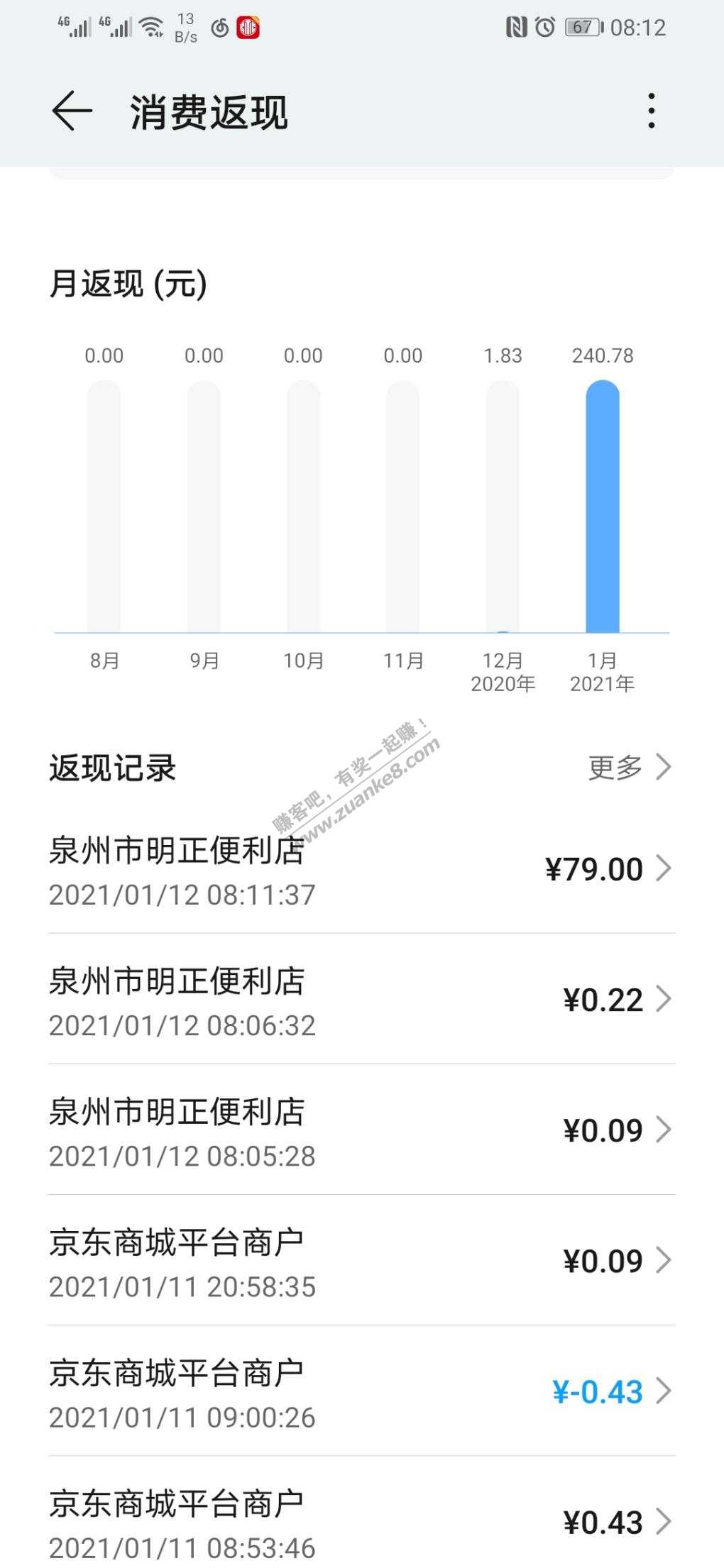 快-华为pay还有水。幸运加成-惠小助(52huixz.com)