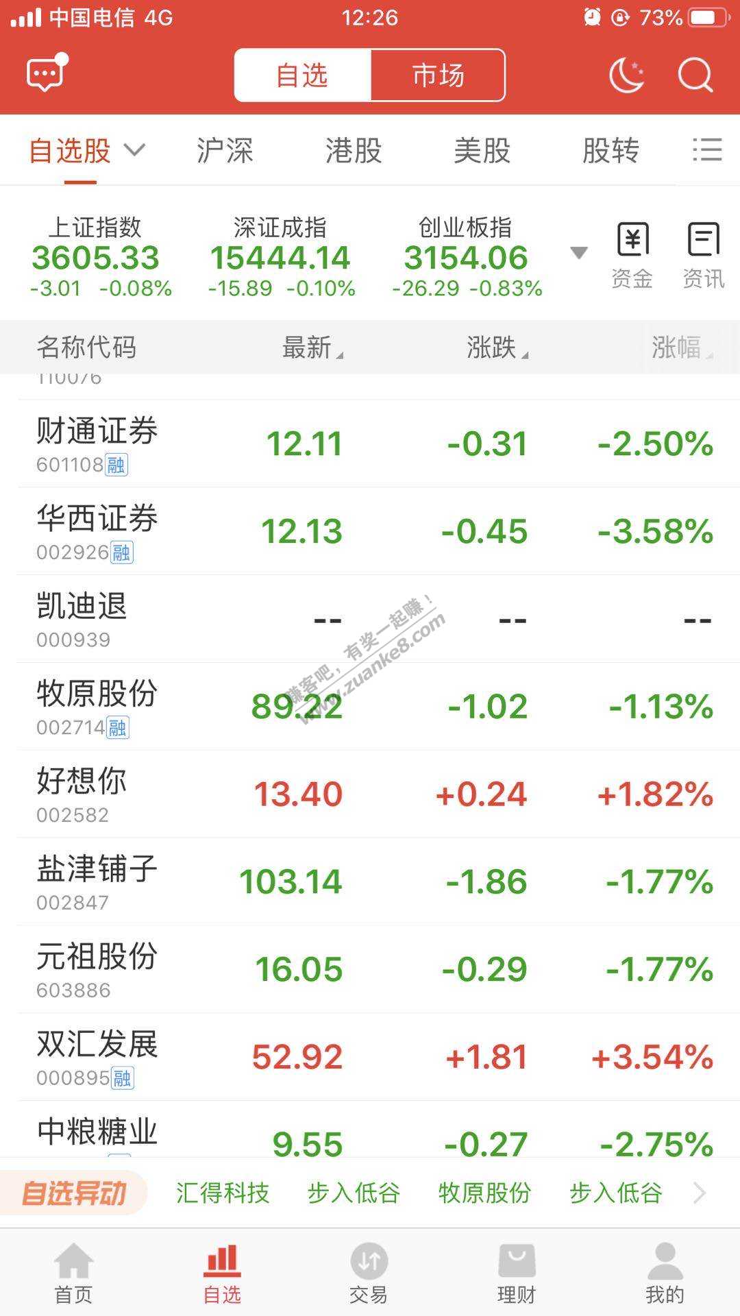 第一次买基金就稳赚（书籍） - 知乎